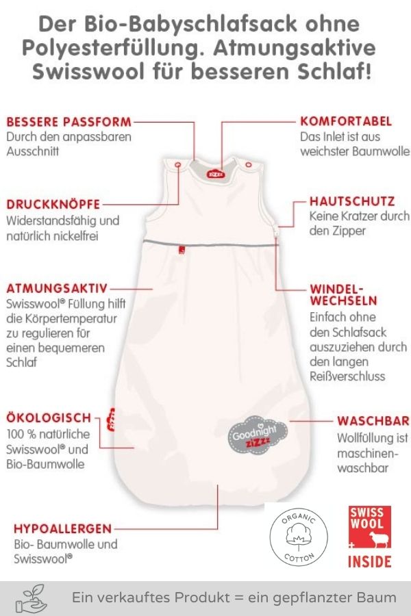 Schlafsack Neugeborene 70 cm (0-6M)