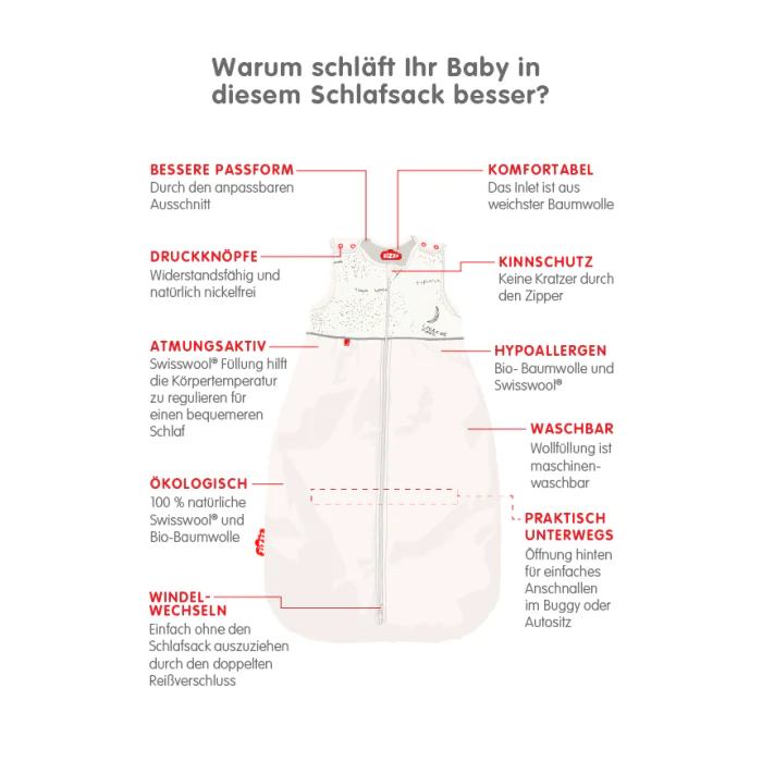 Babyschlafsack Space Odyssey / 6-24 Monate (90cm)