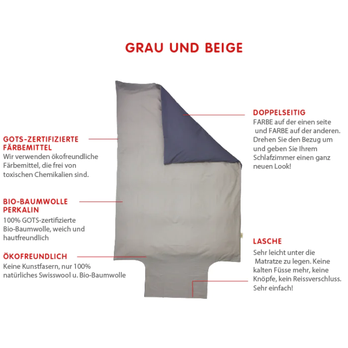 Duvetbezug aus Perkal – 200x210cm – Grau & Beige