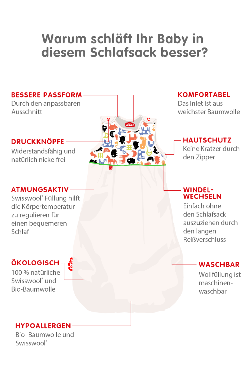Babyschlafsack 0-6 Monate OnTheFarm