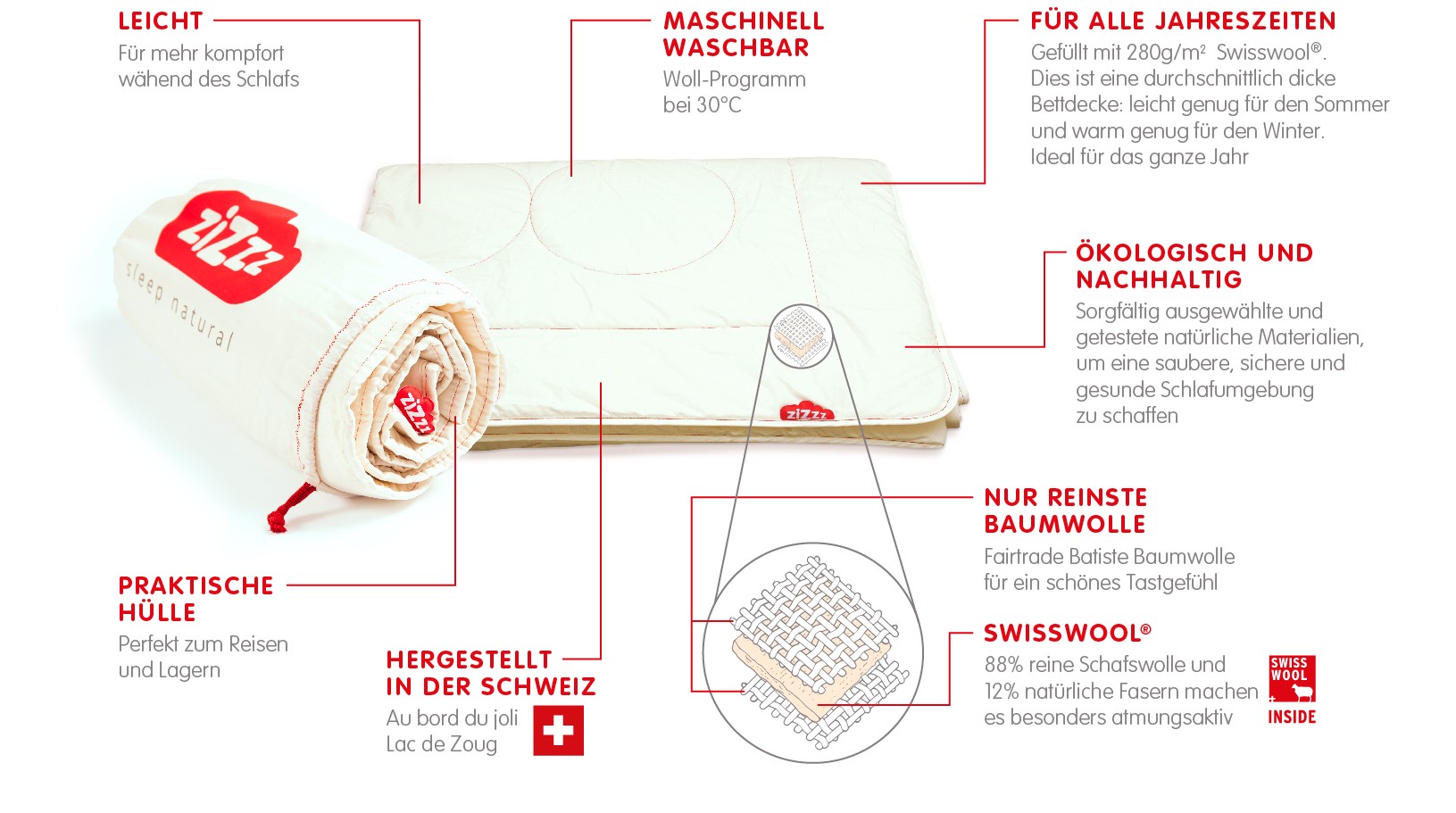 Produkteigenschaften Wollbettdecke