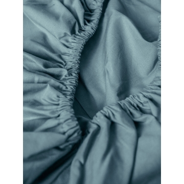 Perkal Fixleintuch – 90x200cm – Blaugrün