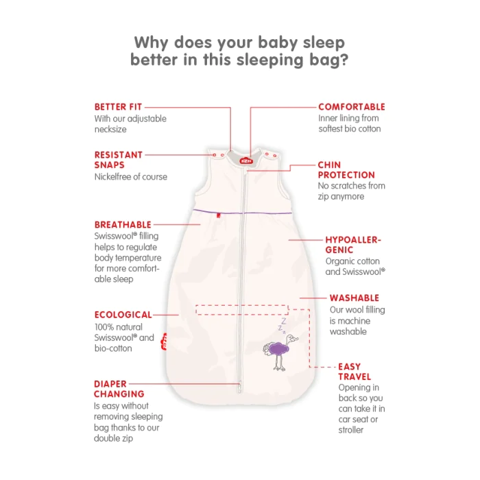 Advantages of Zizzz sleeping bag Bird Dodo Lola 6-24 months