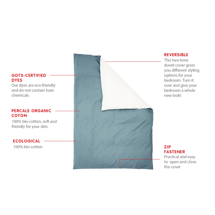 Percale Duvet Cover – 160x210cm – White & Teal – With zipper
