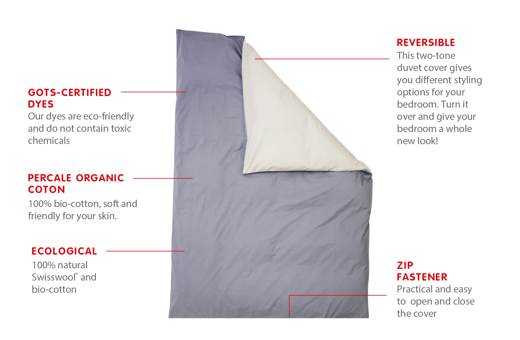 Infograph Duvet Cover