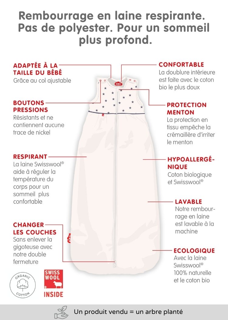 Gigoteuses 4-6 ans 100% naturelles Zizzz éco sommeil