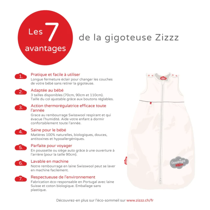Gigoteuse Goodnight Zizzz | En coton bio et laine suisse | 0-6m, 6-24m, 24-48m