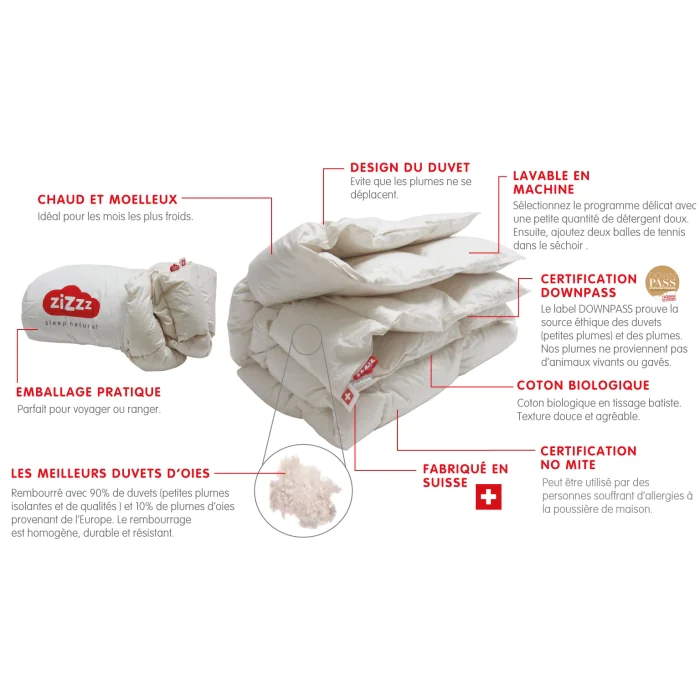 Duvet d’oie Premium – Taille 240x240cm