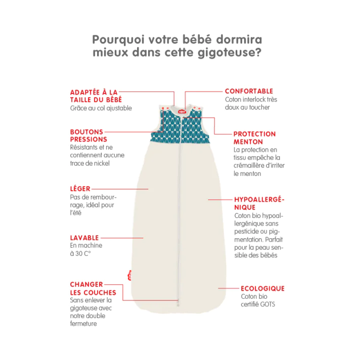 Les points forts de la gigoteuse été Feuilles 24-48 mois